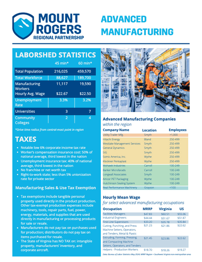 Advanced Manufacturing PDF